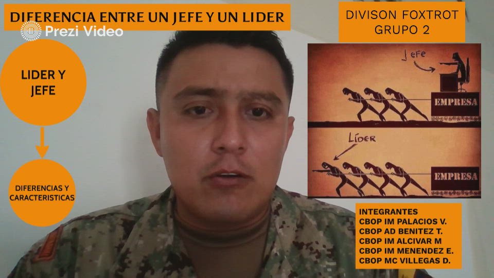 Diferencia Entre Un Lider Y Jefe By Victor Palacios On Prezi Video