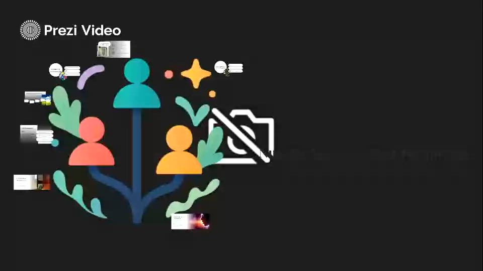Nuestra Voz, Nuestro Crecimiento by viviana alferez on Prezi Video