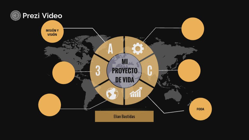 PROYECTO DE VIDA by ELIAN ALVARO BASTIDAS GOMEZ on Prezi Video