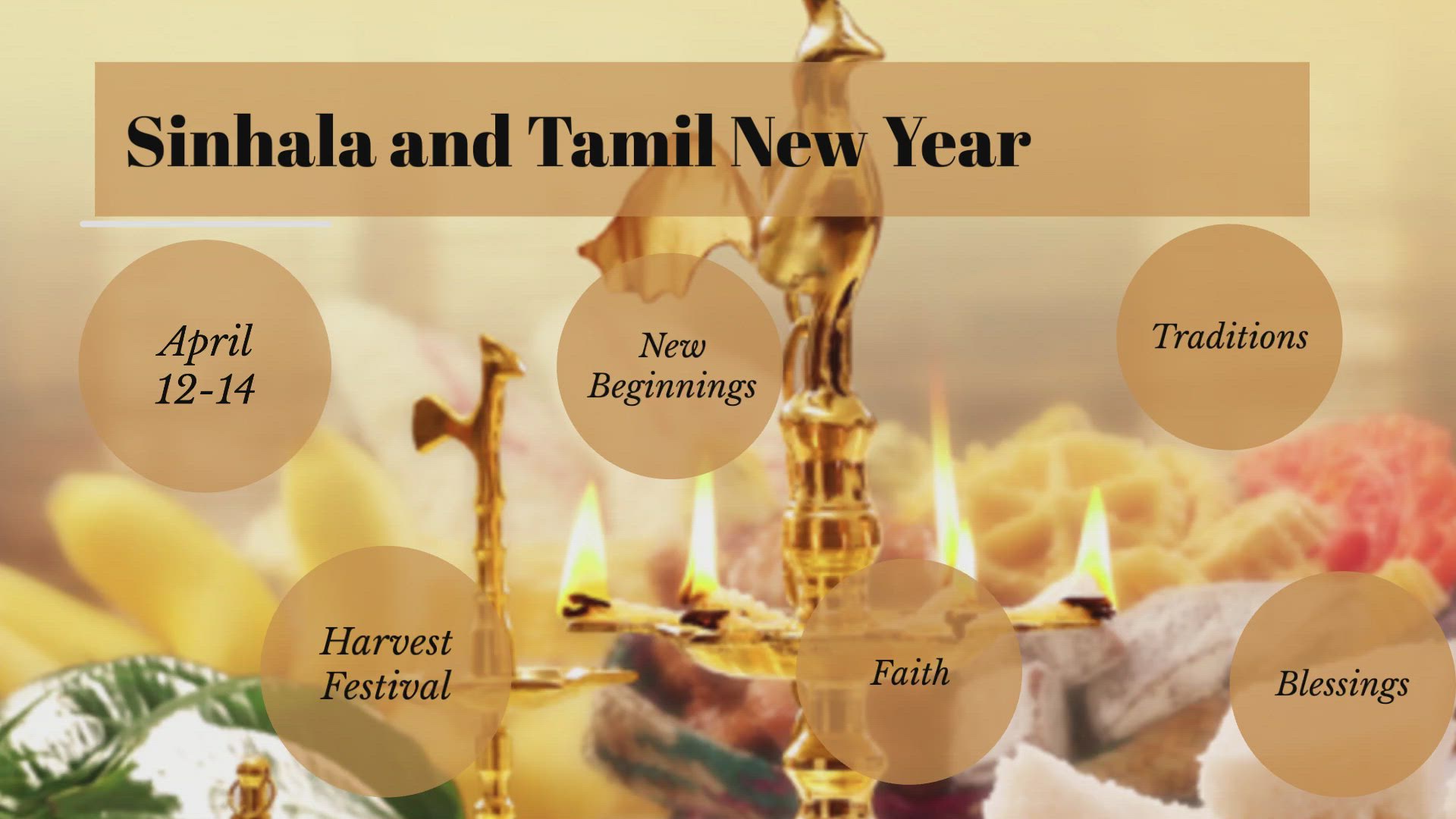 Sinhala & Tamil New Year Traditions by Tiffany Rose on Prezi Video