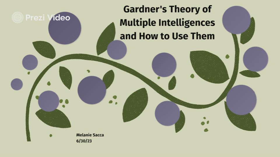 Gardner's Theory of Multiple Intelligences by Melanie Sacca on Prezi Video