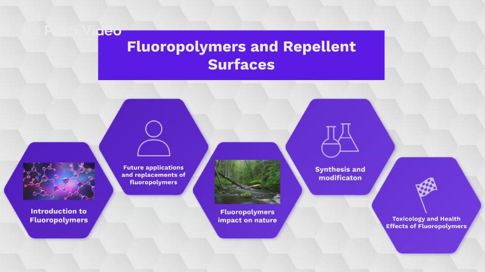Fluoropolymers and Repellent Surfaces by Maisie Longstaff on Prezi Video