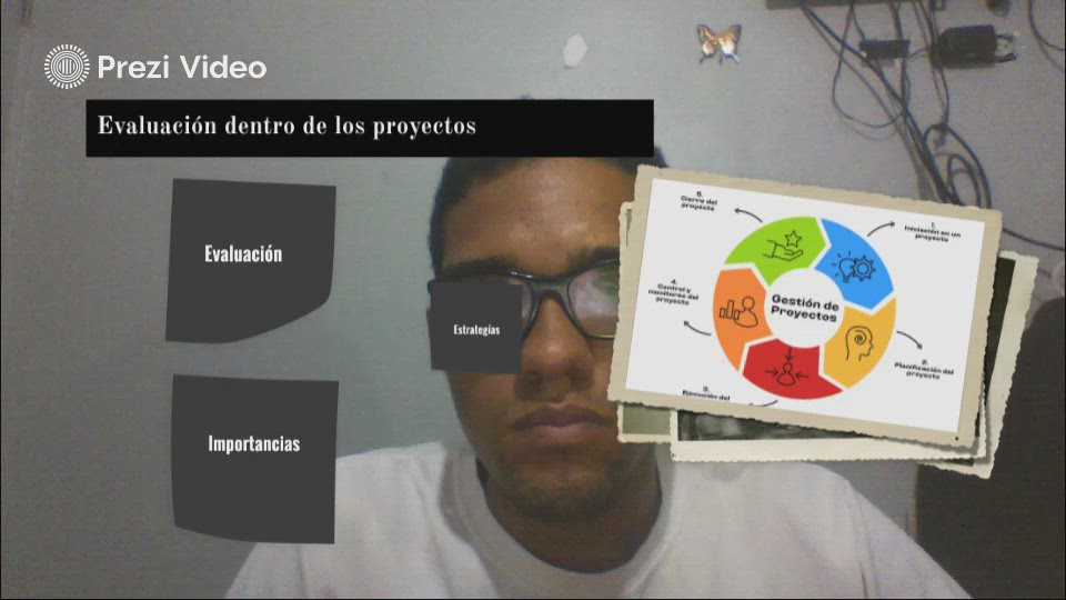 La evaluación dentro de los proyectos by Andriw Marte Santo on Prezi Video