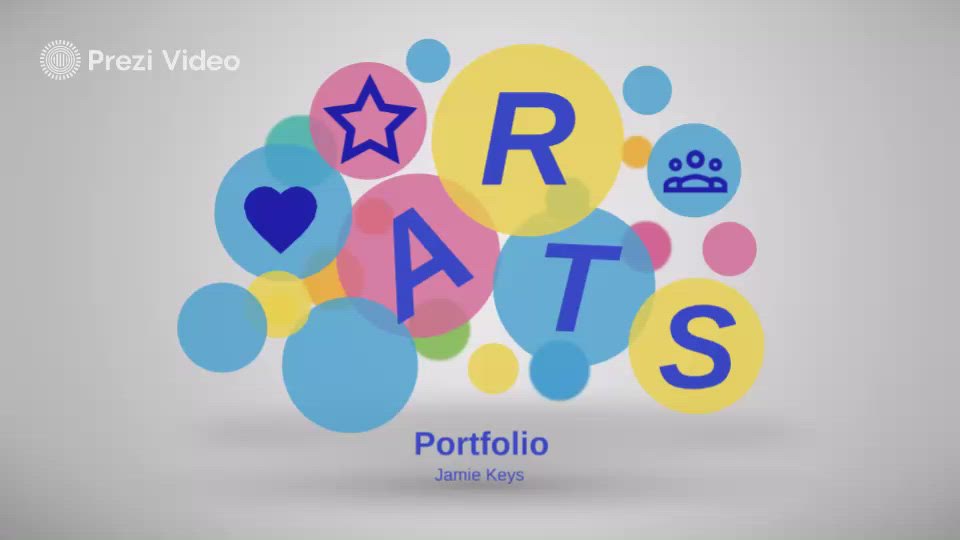 Final Presentation By Jamie Keys On Prezi Video