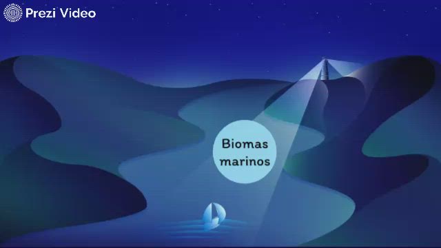Biomas marinos by Angela Gonzalez Martin on Prezi Video