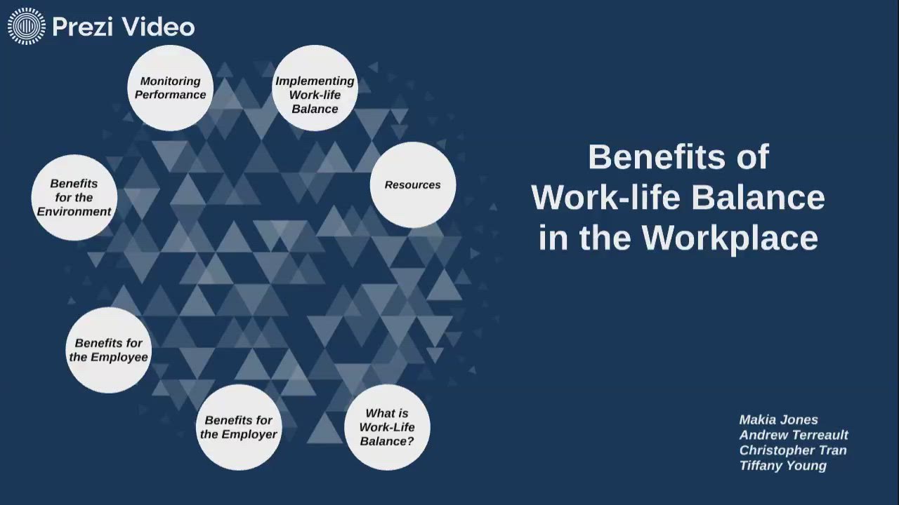 Benefits of Work-life Balance in the Workplace by Makia Jones on Prezi ...