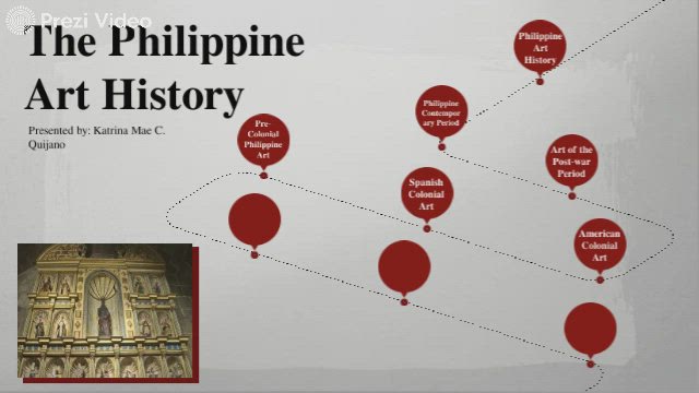 Philippine Art History by Katrina Mae on Prezi Video
