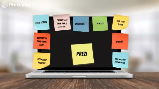How to use prezi by Charbel Nakhlé on Prezi Video