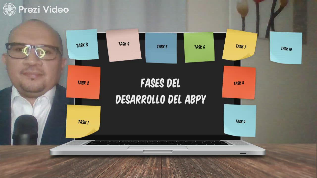 Fases del desarrollo del ABPy, by Dr. Jorge Alberto Pleitez Navarrete ...