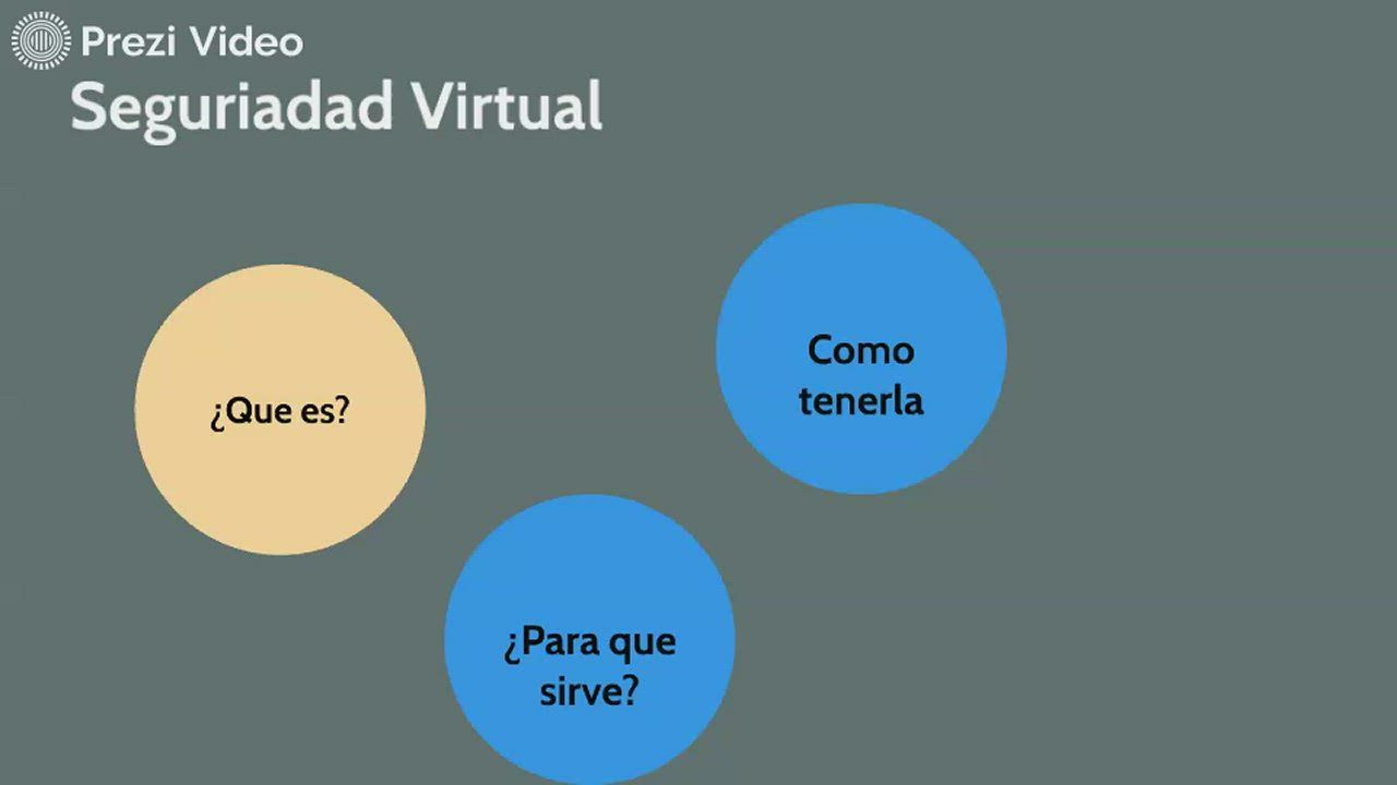 Seguriadad Informatica (Virtual) by dario santiago zuluaga diaz on ...
