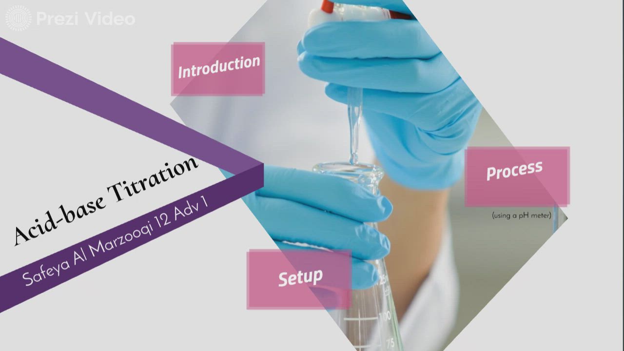 Acidbase Titration by Safeya Almarzooqi on Prezi Video