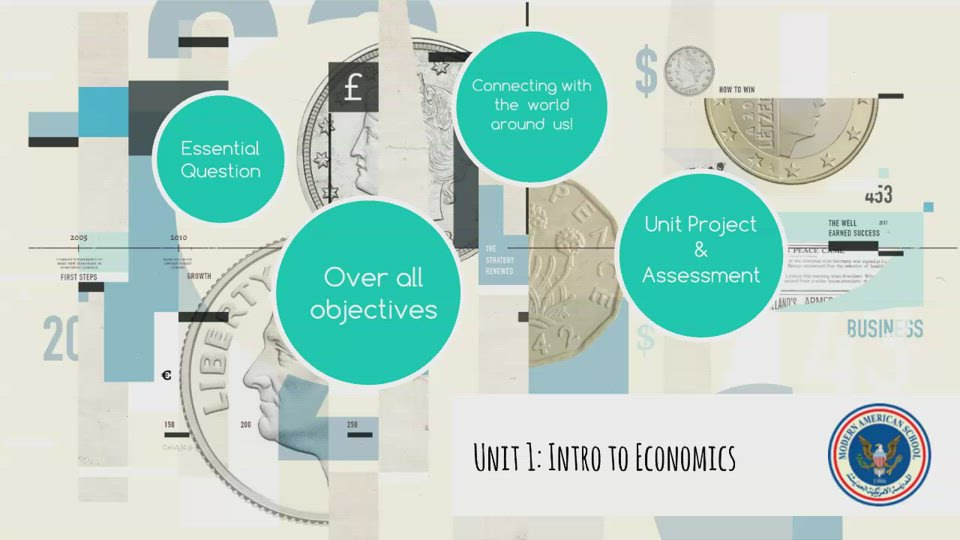 Unit 1 Intro to Economics by Razan Shafei on Prezi Video