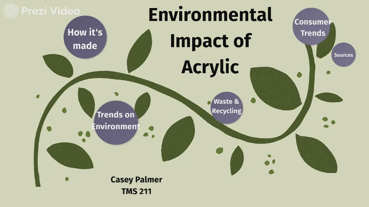 Environmental Impact of Acrylic by Casey Palmer on Prezi Video