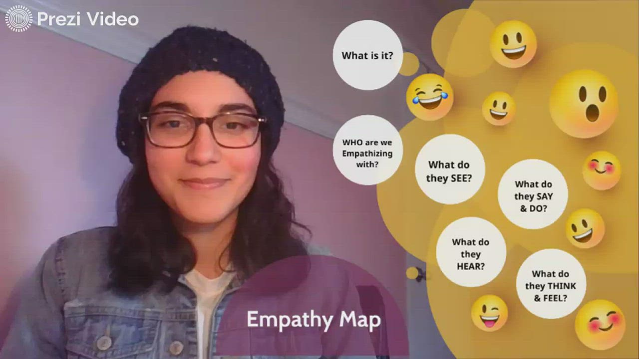 Empathy Map by Alejandra Gonzalez on Prezi Video