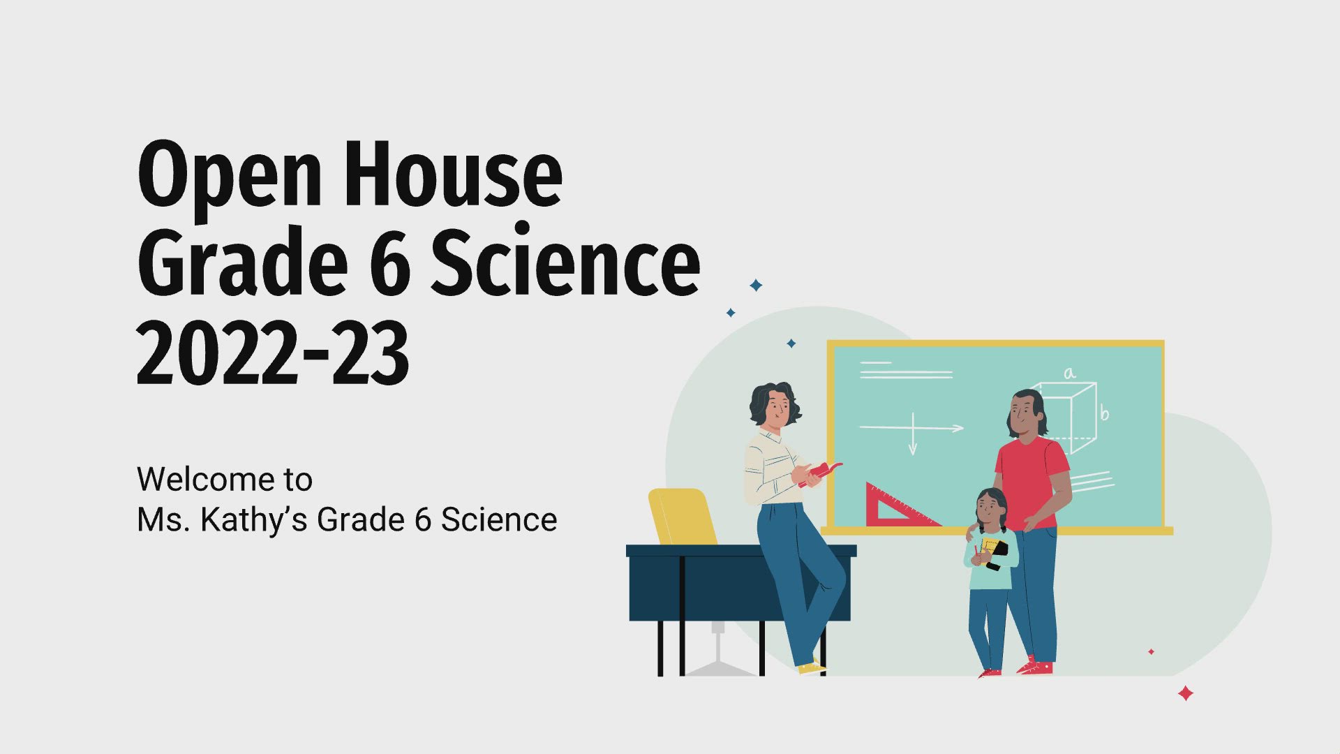 grade 6 science open house 2022 by Kathy Cole on Prezi Video