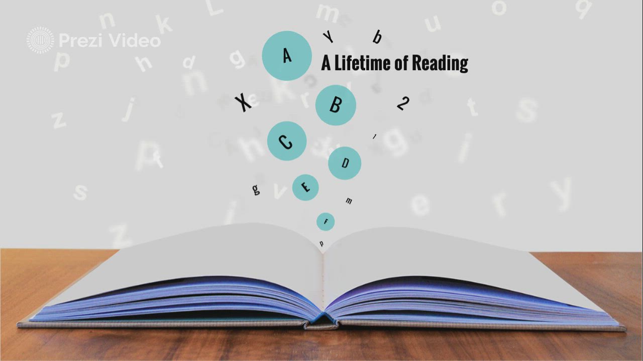 Timeline of Being a Reader by Erin Goudie on Prezi Video