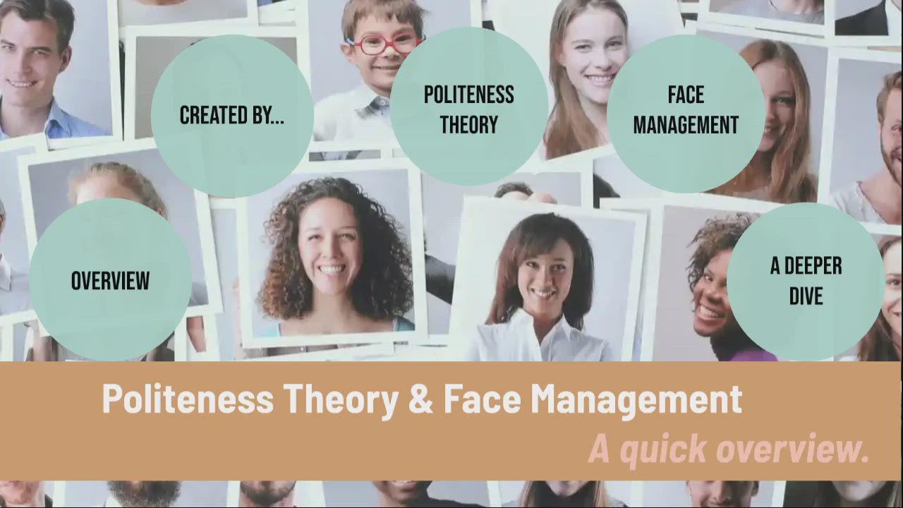 Copy of Politeness & Face Management by Charlotte Weiss on Prezi Video