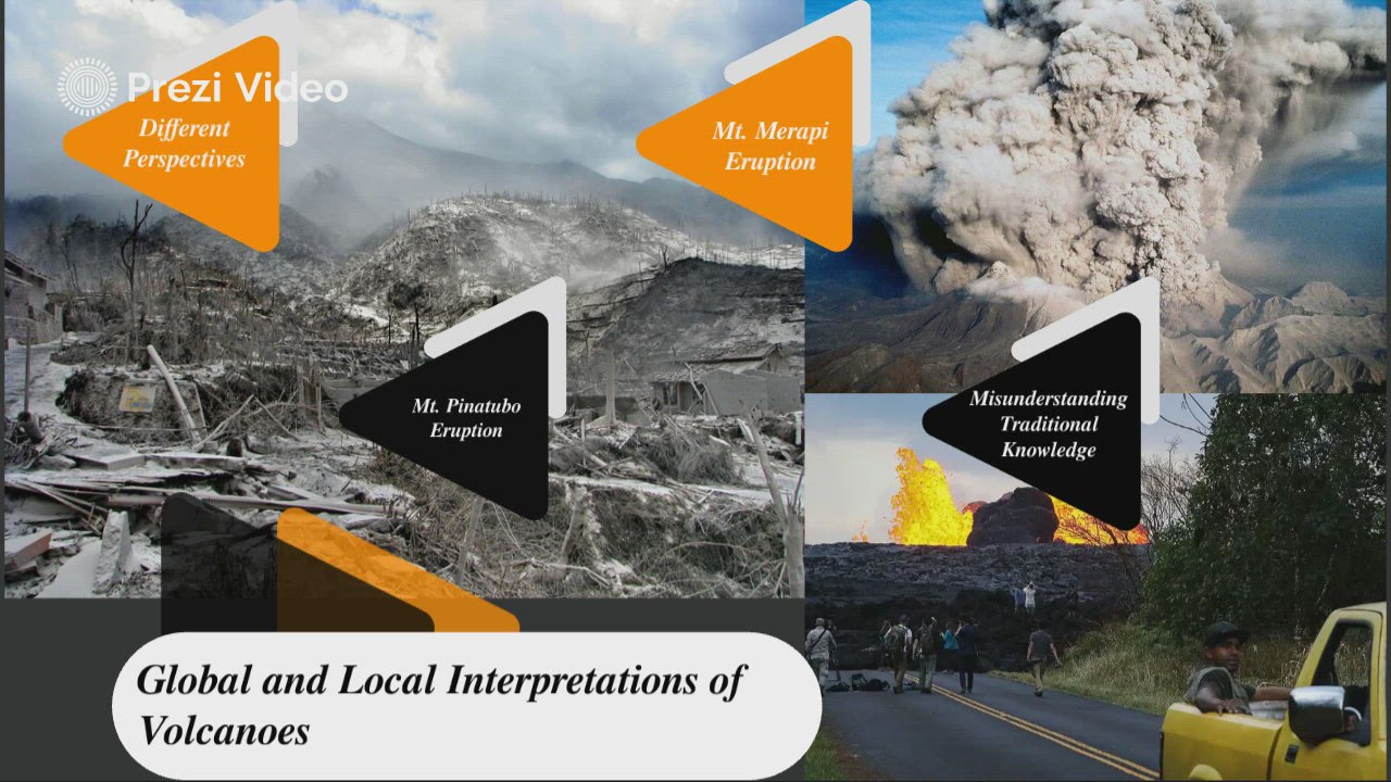 Humans Vs Volcanoes how risk perception differs between native groups by Thibault antonietti on