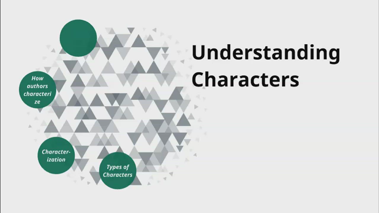 Understanding
Characters
