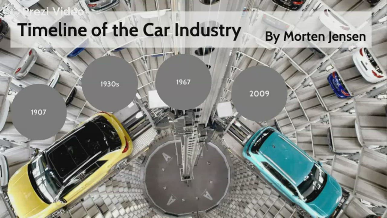 Timeline of the Car Industry by Morten Jensen on Prezi Video