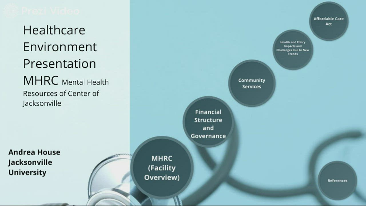 Copy of Healthcare Environment Presentation by Andrea House on Prezi Video
