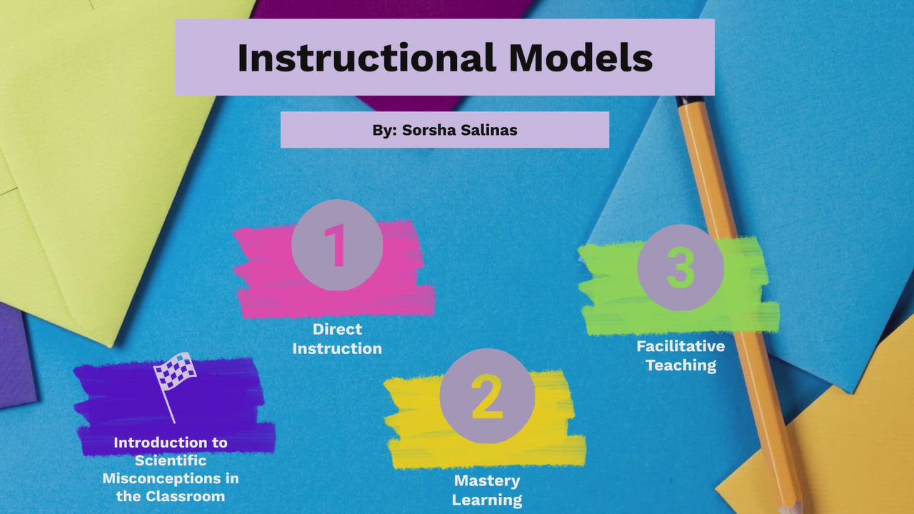 Instructional models by sorsha salinas on prezi video