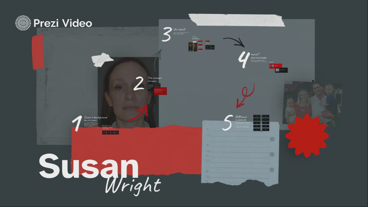 crime by Xveo - on Prezi Video