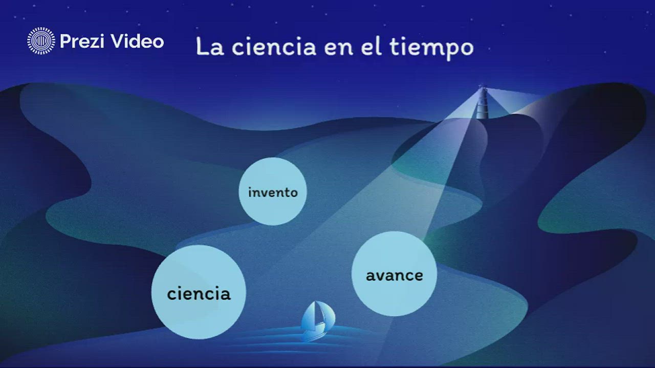 La ciencia en el tiempo by Araceli Alonso on Prezi Video