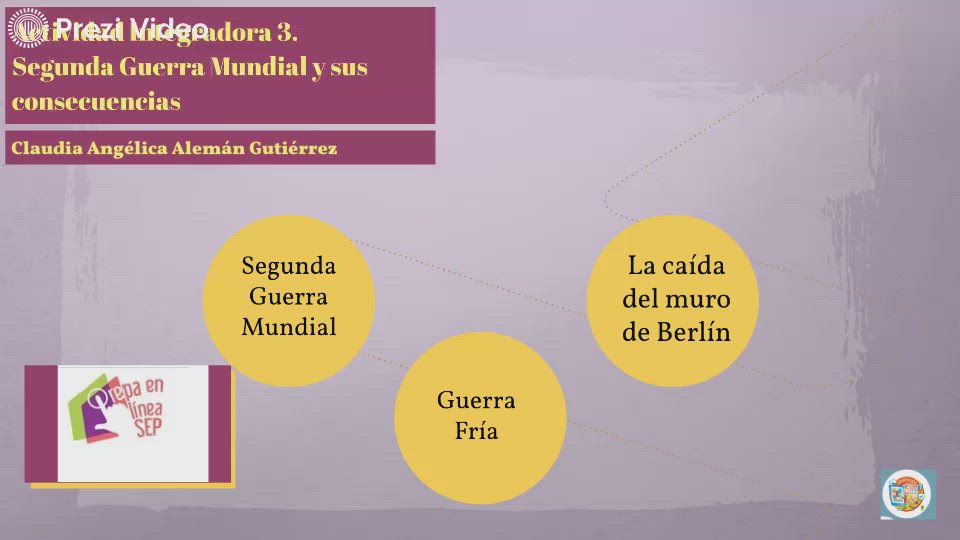Actividad integradora 3. Segunda Guerra Mundial y sus consecuencias by