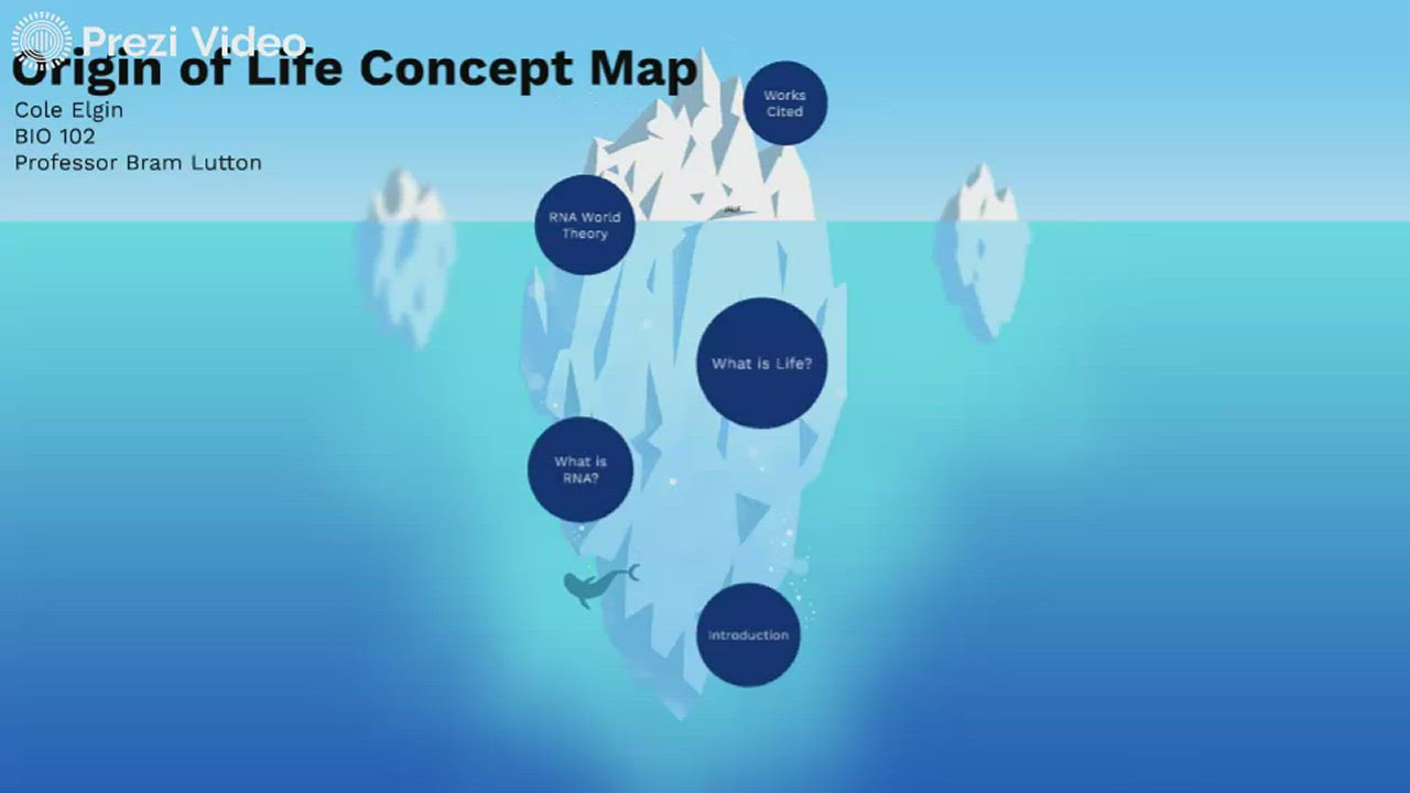 Origin of Life Concept Map by Cole Elgin on Prezi Video