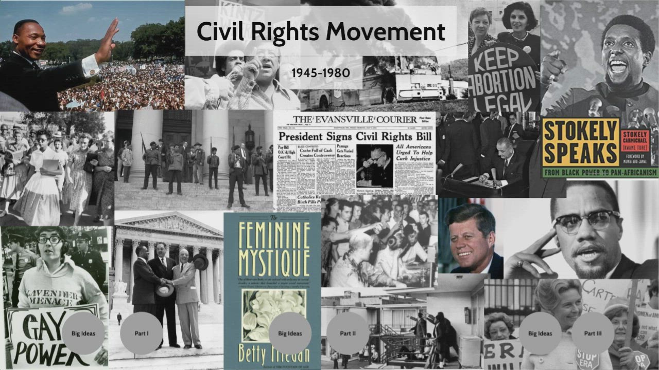 Civil Rights Movement by Kyle Kent on Prezi Video