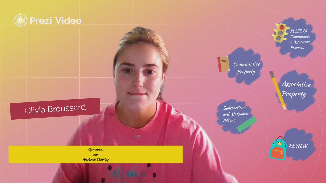 Flipped Lesson by Olivia broussard on Prezi Video