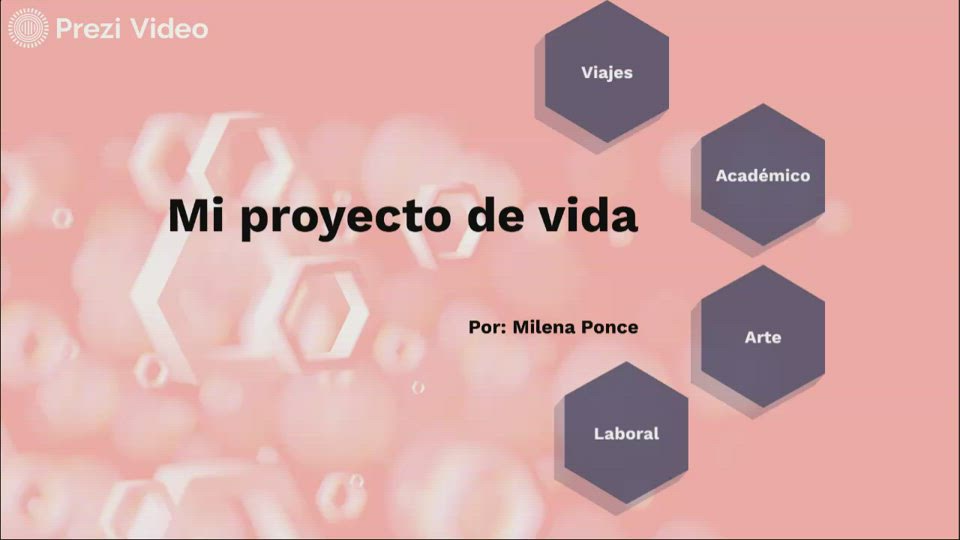 Mi proyecto de vida by Milena Ponce on Prezi Video