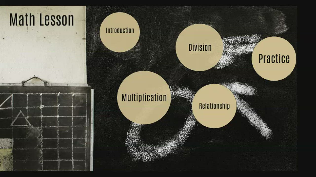The Relationship Between Simple Multiplication and Division by Jayden