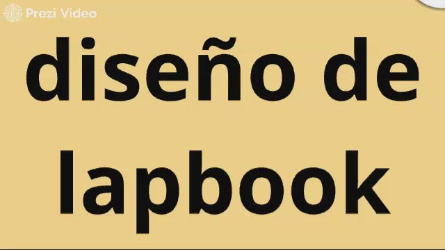 diseño de lapbook by Daniela Morales Rezabala on Prezi Video