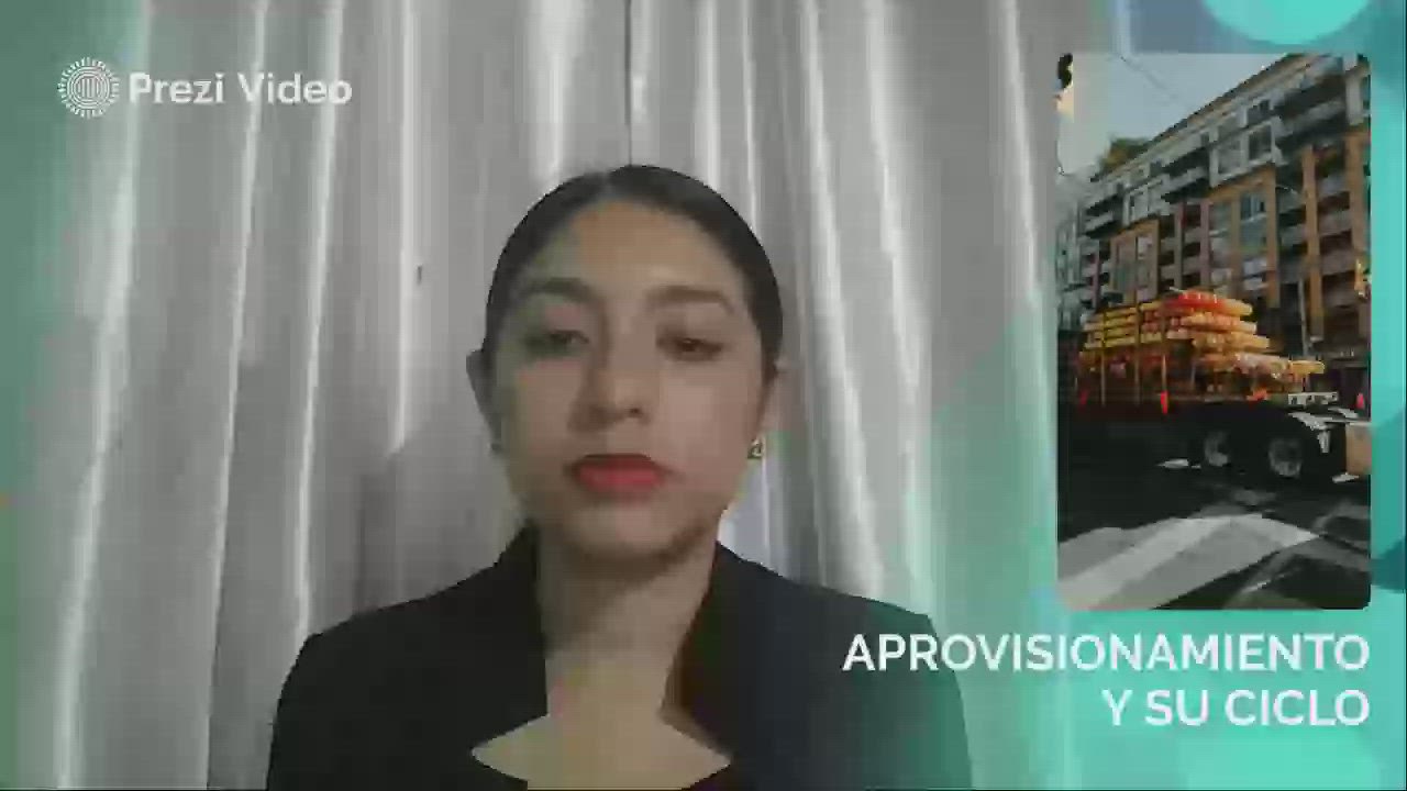 CLASE MUESTRA by JESSICA ANGULO JIMENEZ on Prezi Video