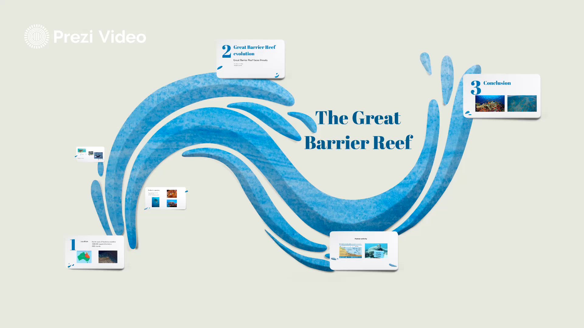 The great barrier reef by Gael Deloecker on Prezi Video