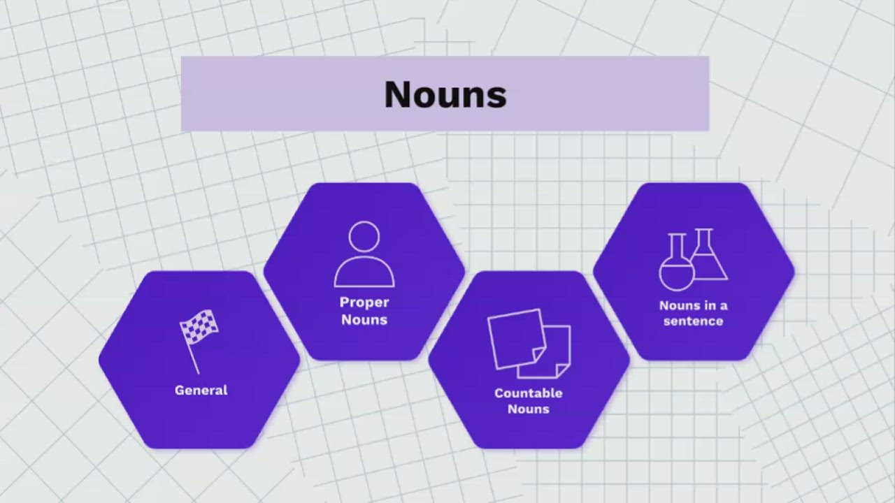Nouns
