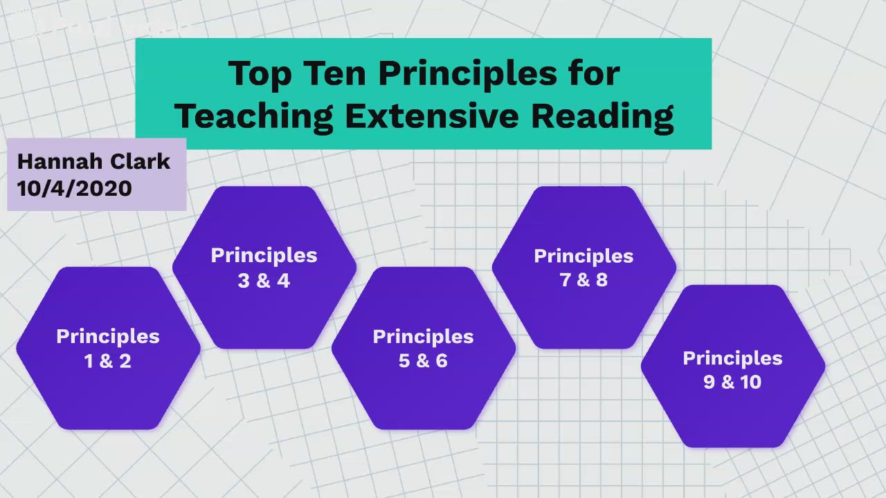 Top Ten Principles for Teaching Extensive Reading by Hannah Clark on