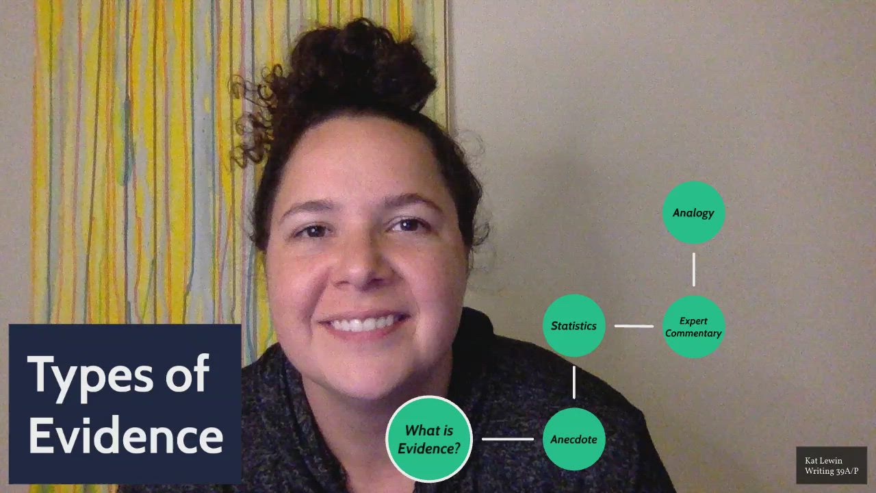Types of Evidence What Is Evidence? by Kat Lewin on Prezi Video