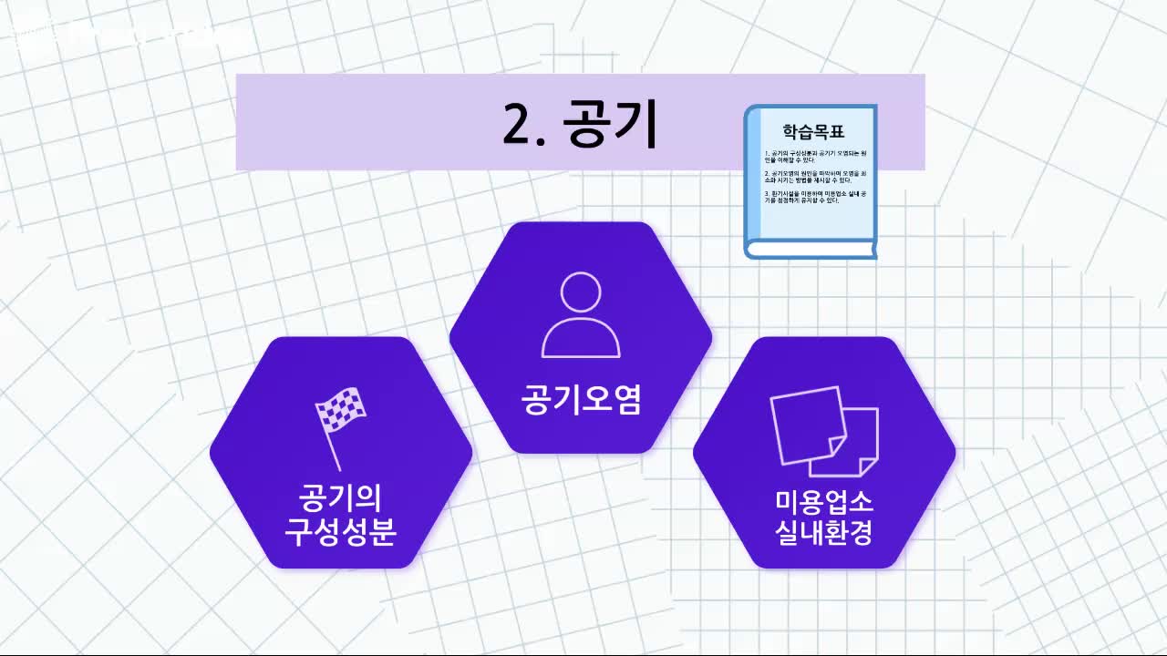 2.환경위생_2.공기