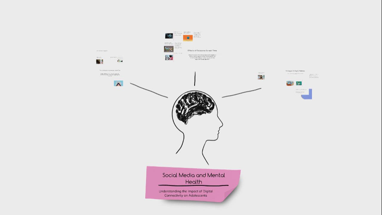 Social Media and Mental Health by Bryce Pearce on Prezi Video