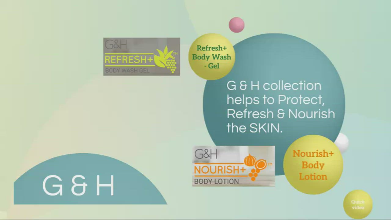 G&H SHOWER GEL AND LOTION by Usha Sri G on Prezi Video