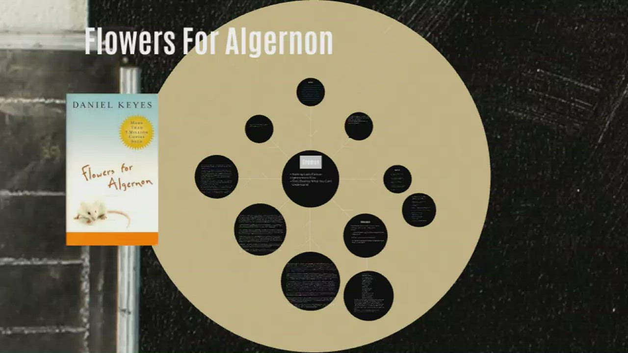 Lesson 6 Flowers for Algernon( Script_ Part1) by Teacher MAS on Prezi