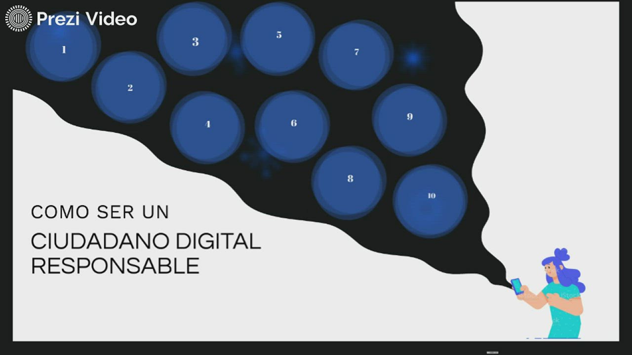 COMO SER UN BUEN CIUDADANO DIGITAL by Nicole Alexandra SÁENZ AGUILAR on ...