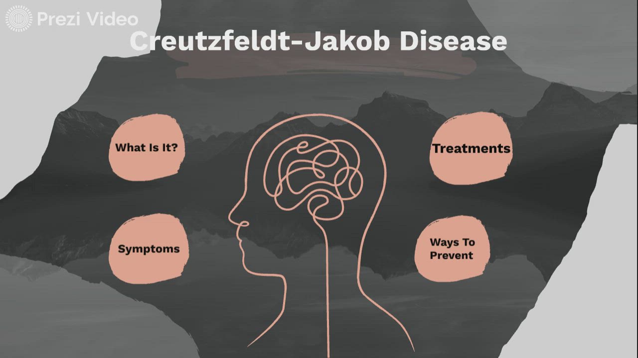 CreutzfeldtJakob Disease by Bavisha Sathanantham Shaw PS (1489) on Prezi Video