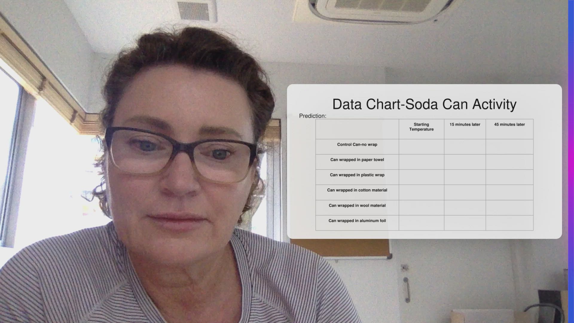 Unit 2 Lesson Activity 1 Soda Can by Kathy Cole on Prezi Video