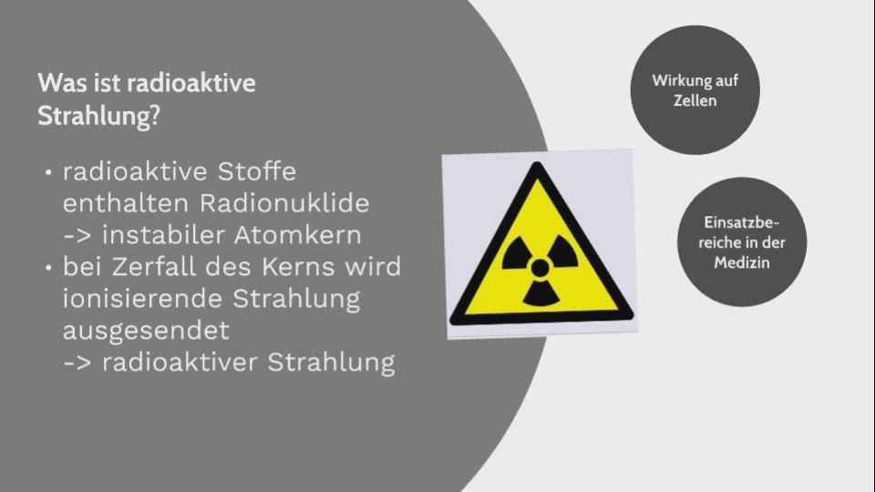 Radioaktivität In Der Medizin Powerpoint Radioaktivität in der Medizin by Juliane Bollmann on Prezi Video