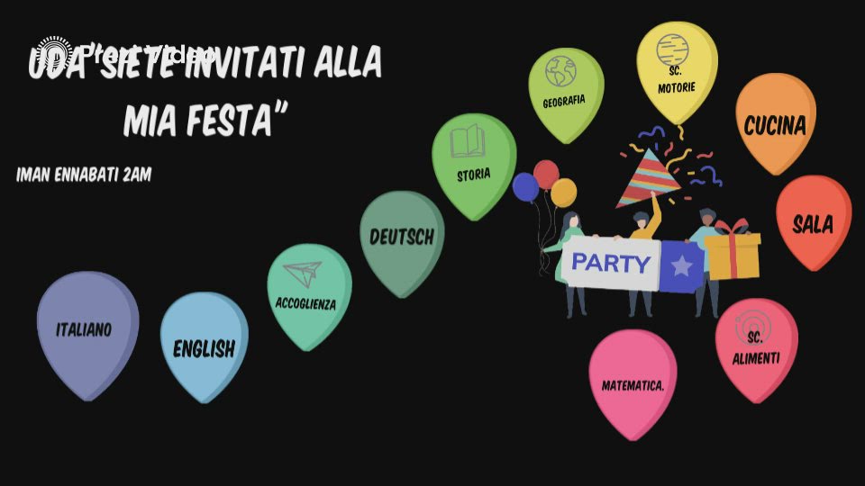 Siete invitati alla mia festa by iman ennabati on Prezi Video