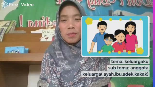 tema: keluargaku sub tema: anggota keluarga( ayah.ibu.adek,kakak) by ...
